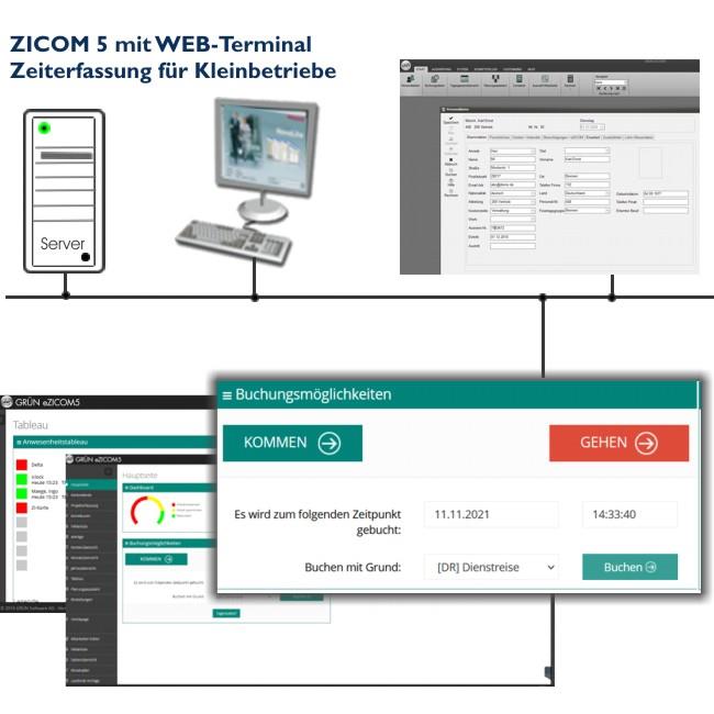 ZICOM6 10 Mitarbeiter mit eZICOM inkl. Browser-Buchungen